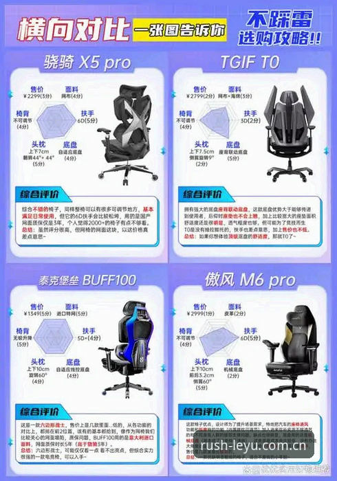 乐鱼最新版本对比详解：哪个版本更适合你的使用习惯？